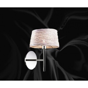 Бра Ideal Lux BASKET AP1 82493